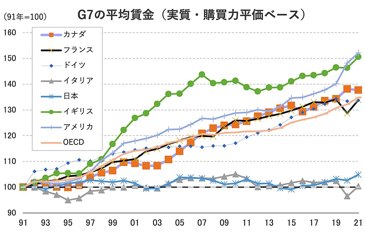 まとめ】NTTだけじゃない。直近1年で「株式分割」した12の大物銘柄…任天堂、ファストリ、オリランドなど | Business Insider  Japan