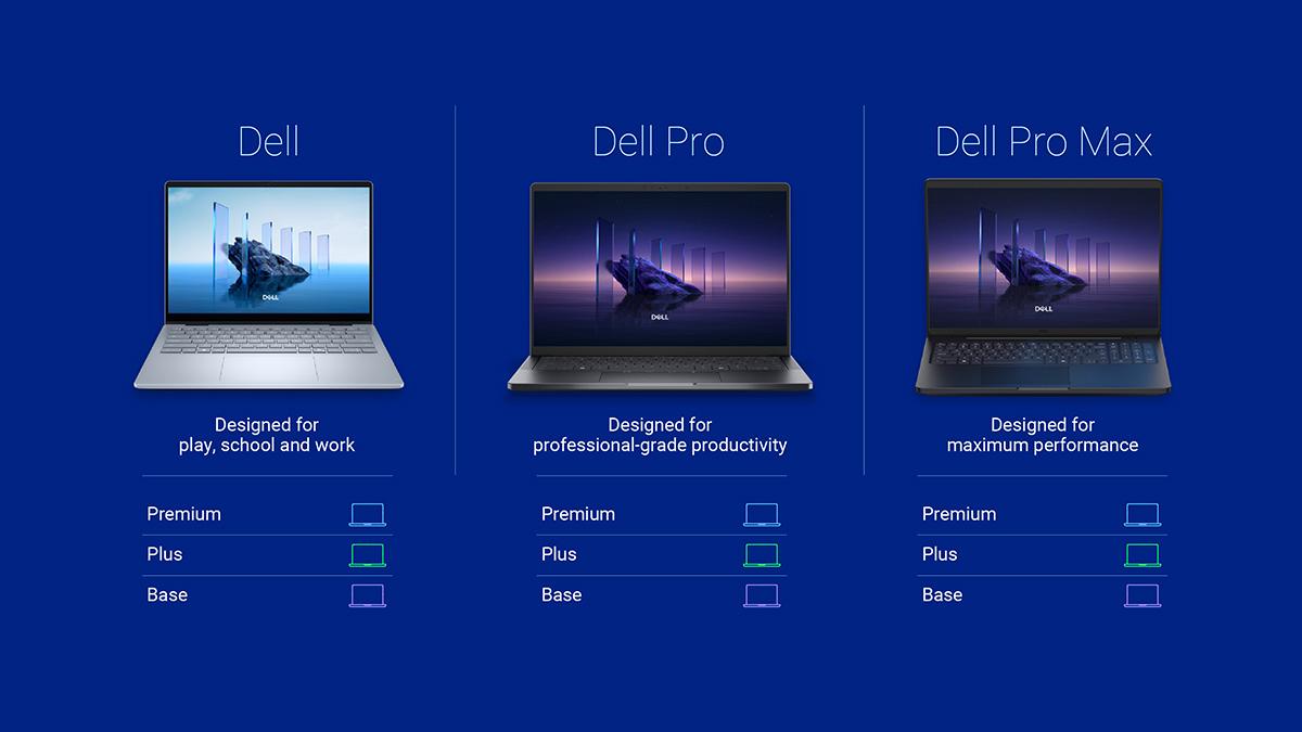 デルがPCブランドを大幅刷新。「XPS」や「Inspiron」が社名の「Dell