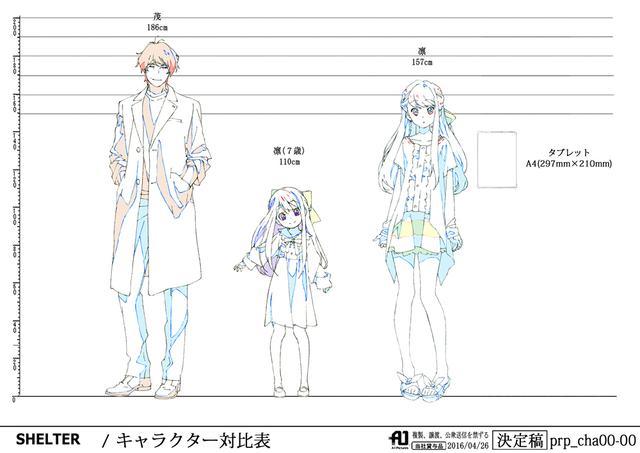 なぜアニメmv Shelter は 世界を席巻できたのか A 1 Pictures制作陣が語る 音楽と美術をつなぐ魔法 Fuze なぜアニメmv Shelter は 世界を席巻できたのか A 1 Pictures制作陣が語る 音楽と美術をつなぐ魔法 Fuze