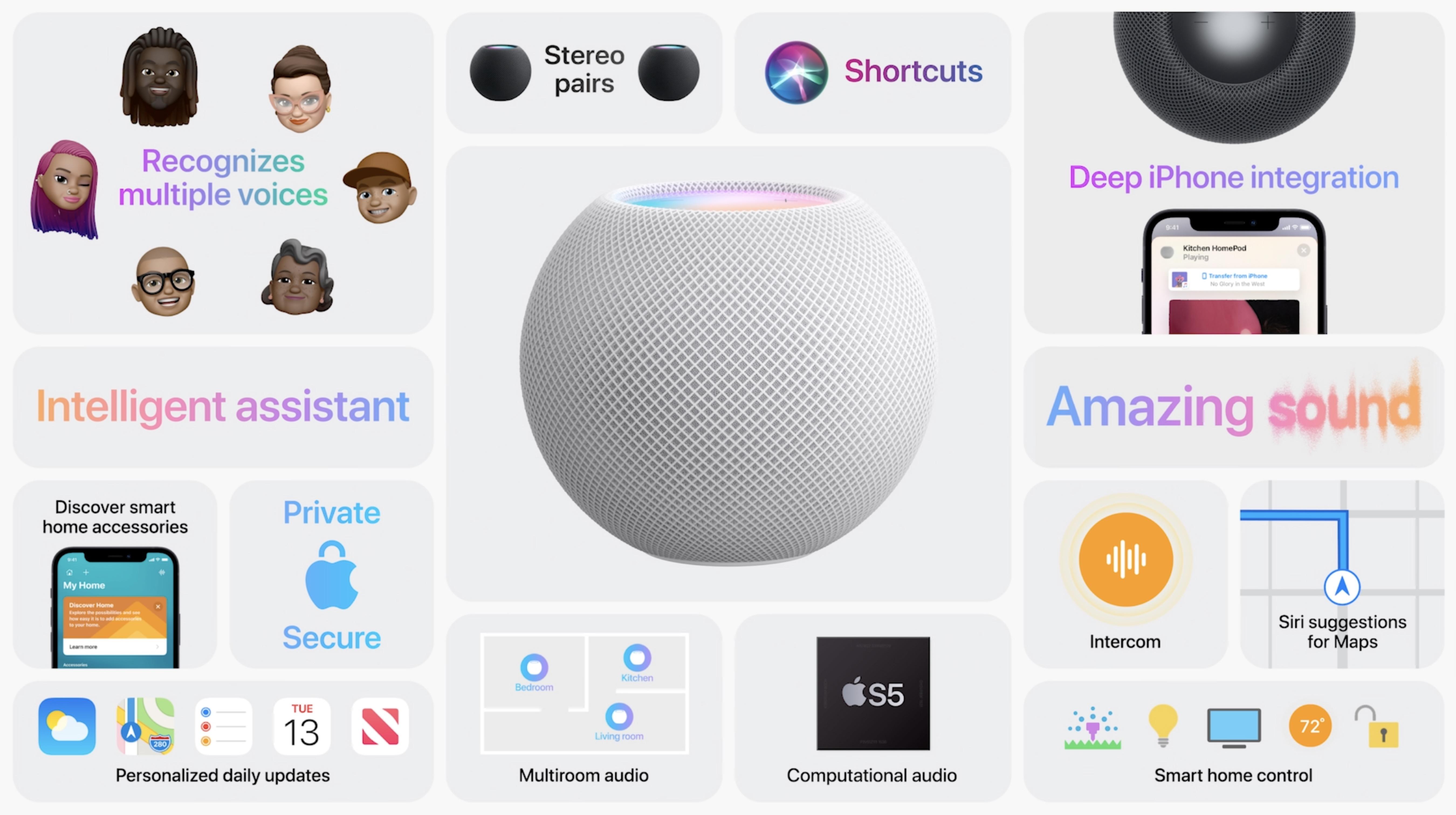 HomePod mini、小さく丸く約1万円で登場！ #AppleEvent | ギズモード