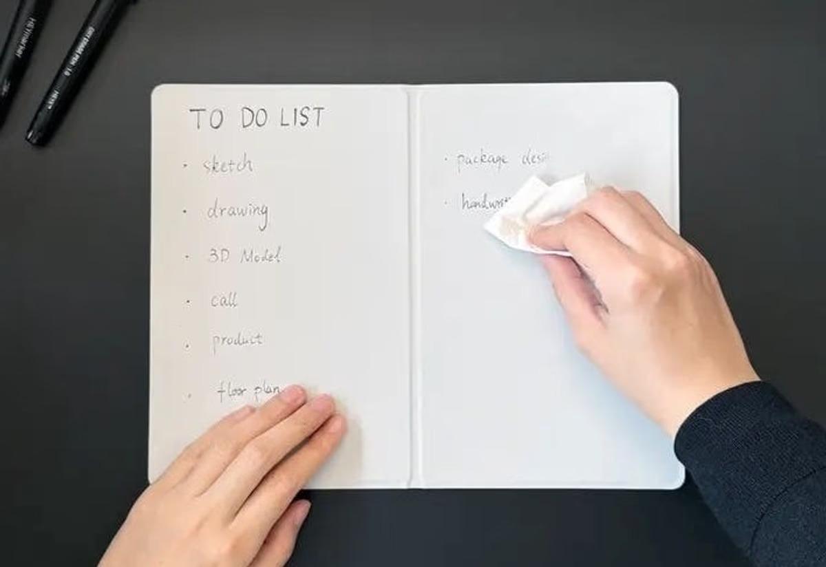 アイデアは手書き派。でも紙は溜めない。「HEYfold Notebook」が