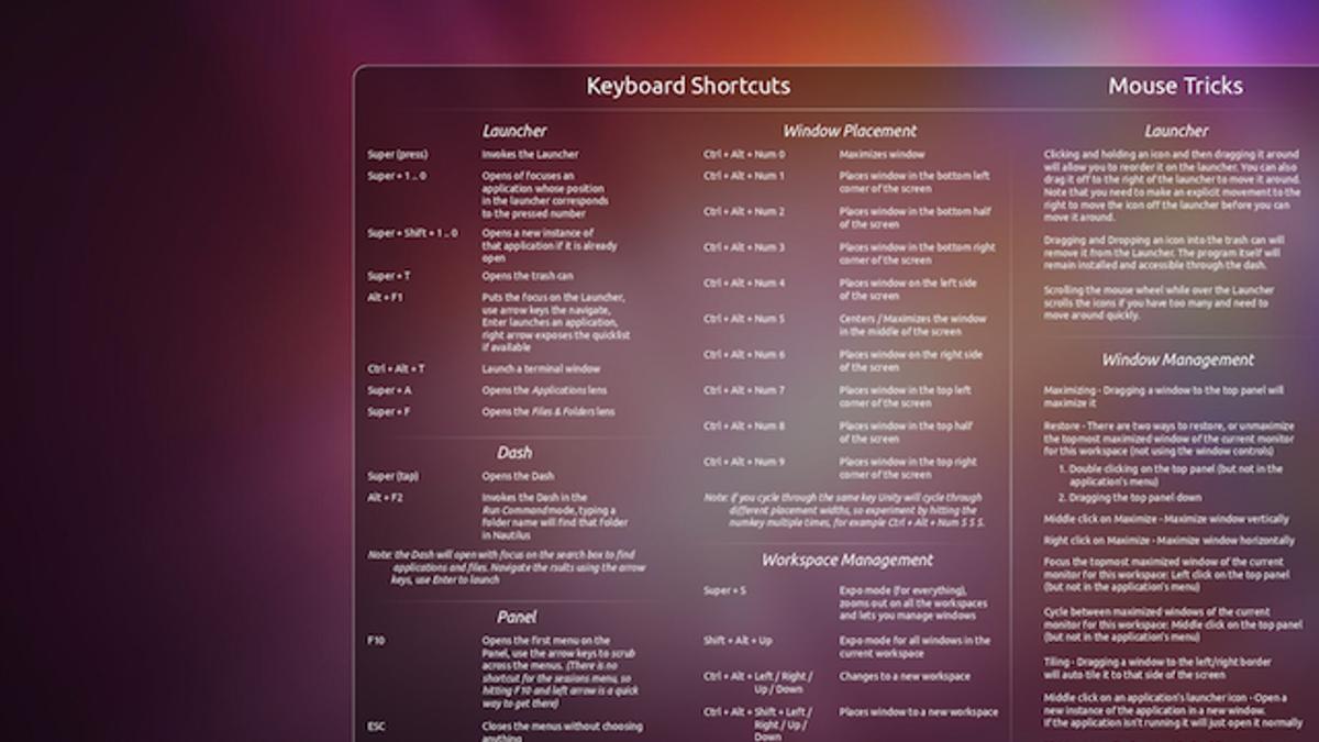 Ubuntu 11 04 のキーボードショートカットがまとめられた壁紙がなかなか素晴らしい件 ライフハッカー ジャパン