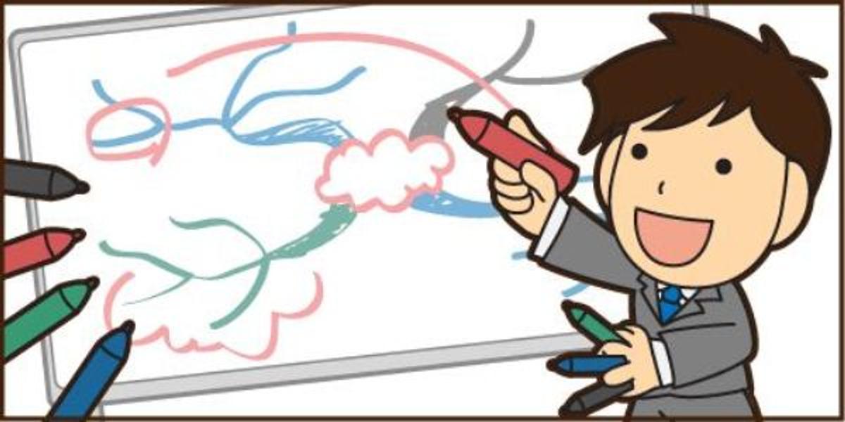 絵がうまくなくても大丈夫 マインドマップを使って脳内整理しよう 前編 ライフハッカー 日本版