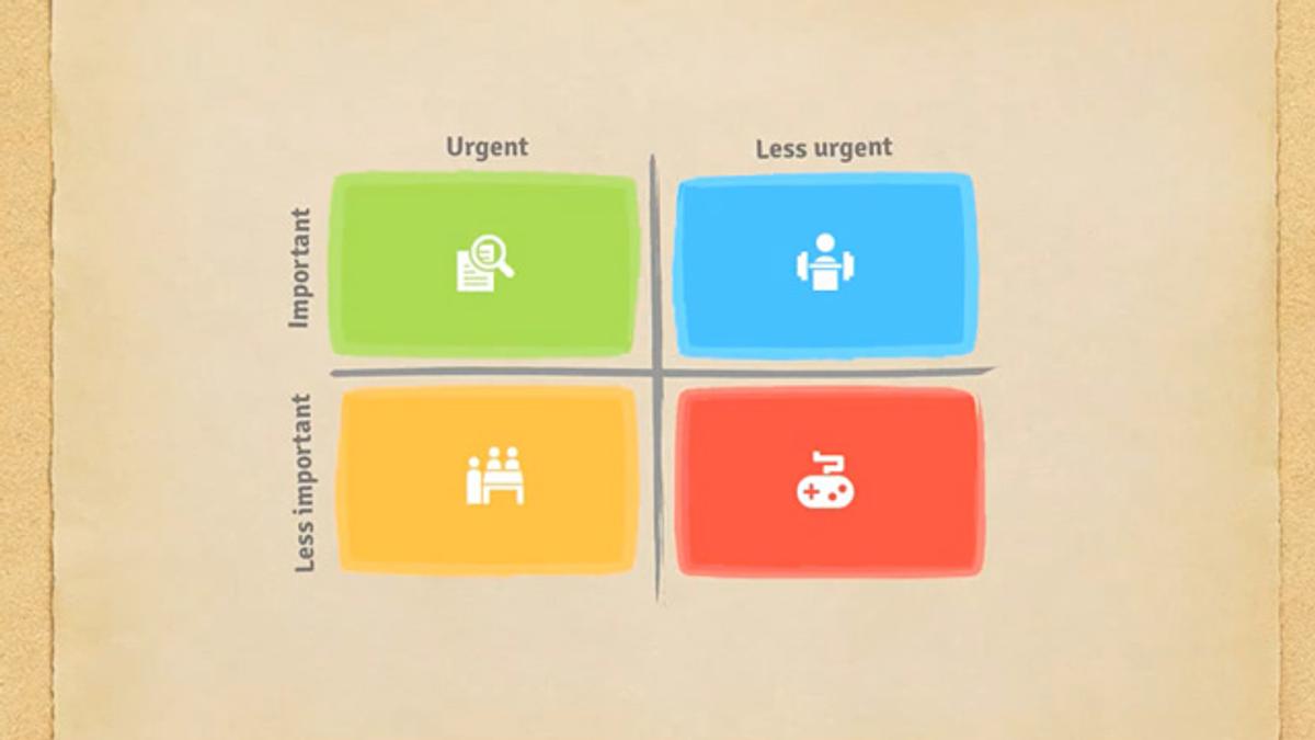 手持ちのタスクを4分割 元アメリカ大統領が考案したタスク管理術がアプリに ライフハッカー ジャパン