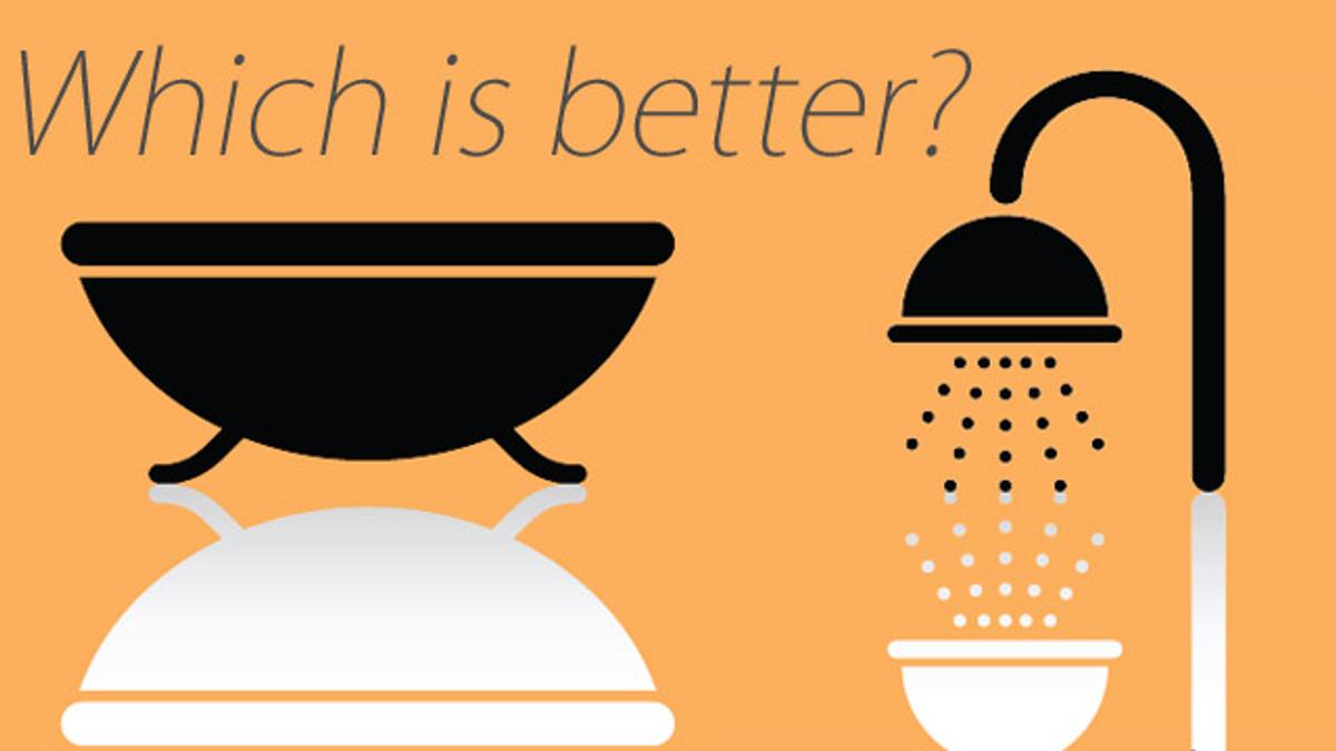 こんなに差がつく 夜のお風呂 と 朝のシャワー ライフハッカー ジャパン こんなに差がつく 夜のお風呂 と 朝のシャワー ライフハッカー ジャパン