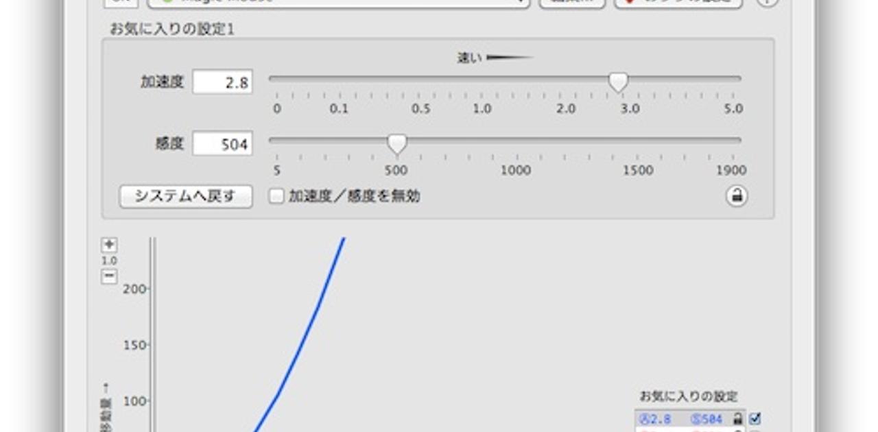 マウス感度を調整 理想の操作感を手に入れる カーソルセンス 試用期間延長 ライフハッカー ジャパン