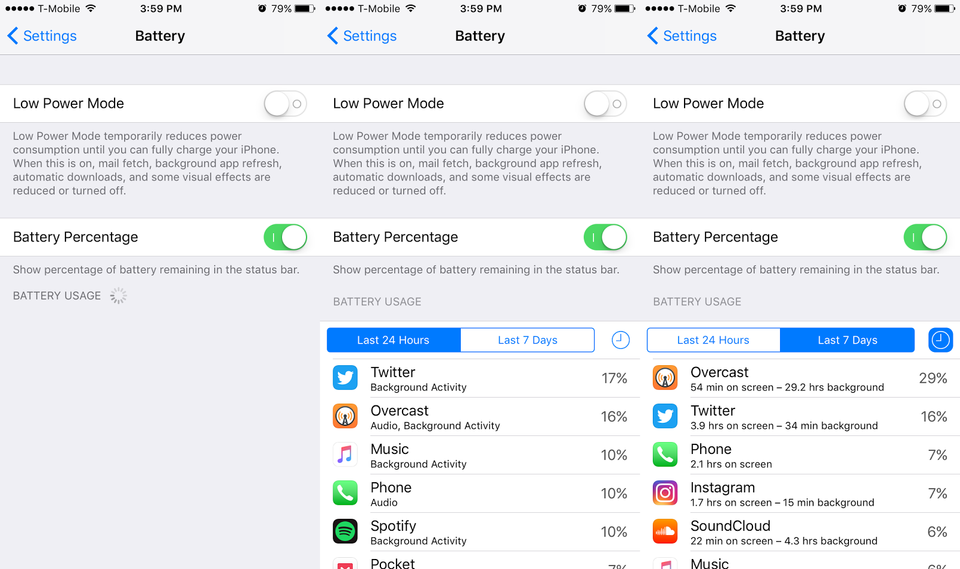 Iphoneでアプリの使用時間を一瞬で確認する方法 ライフハッカー 日本版
