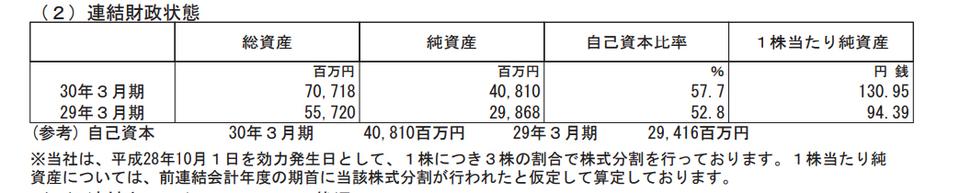 settlement-of-accounts-career10
