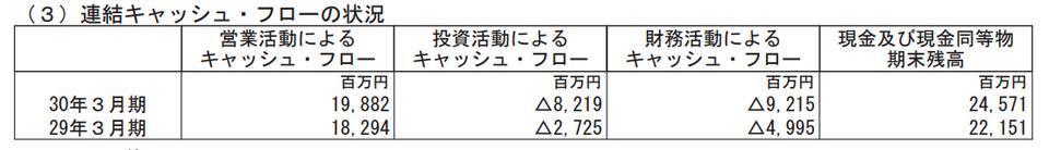 settlement-of-accounts-career5