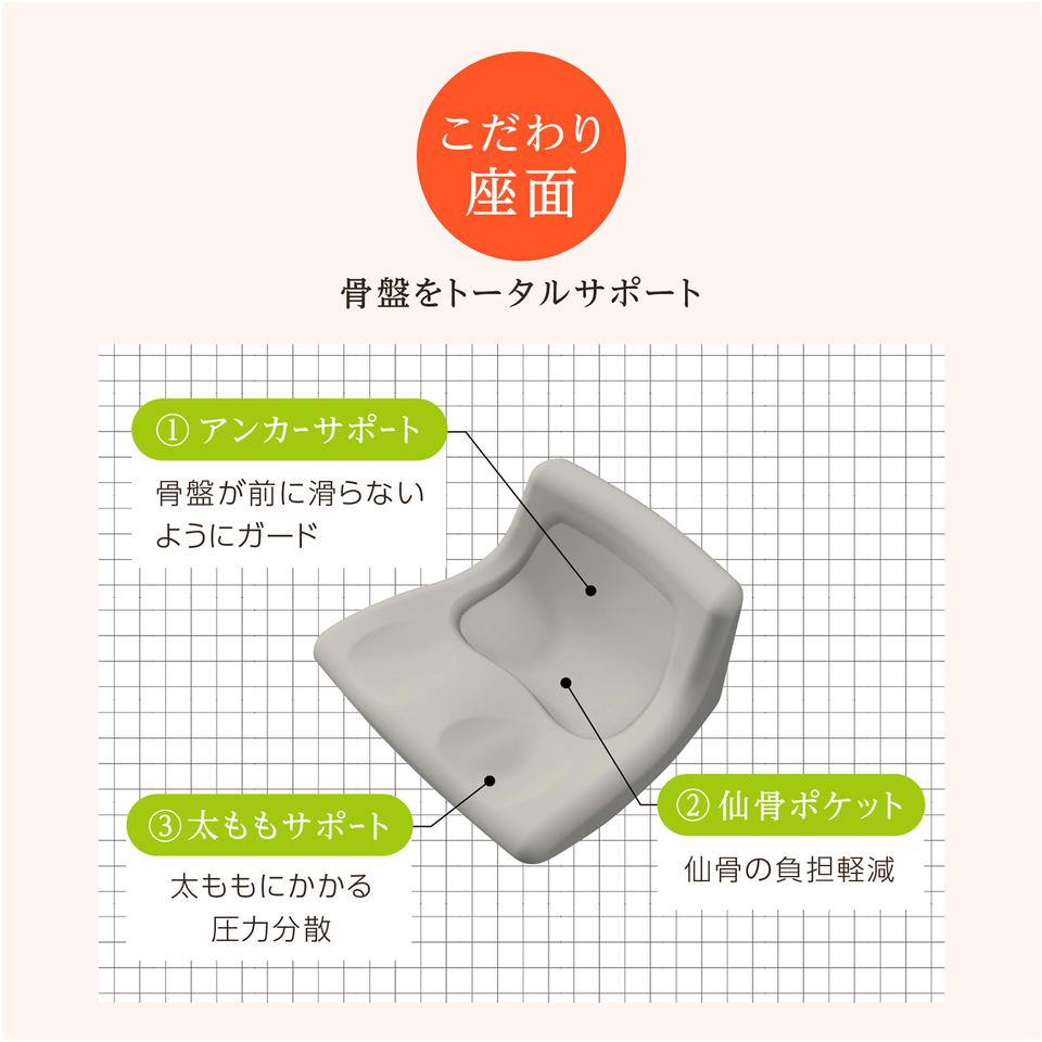 ラボネッツ 骨盤バランス オッコス 腰痛 姿勢 補正 デスクワーク 座椅子 テレワーク オフィス 車いす 骨盤 在宅 ゆがみ 送料無料 ラボネッツ 骨盤バランス オッコス 腰痛 姿勢 補正 デスクワーク 座椅子 テレワーク オフィス 車いす 骨盤 在宅 ゆがみ 送料無料