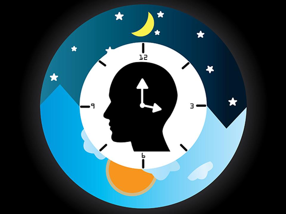 睡眠時間を表す時計