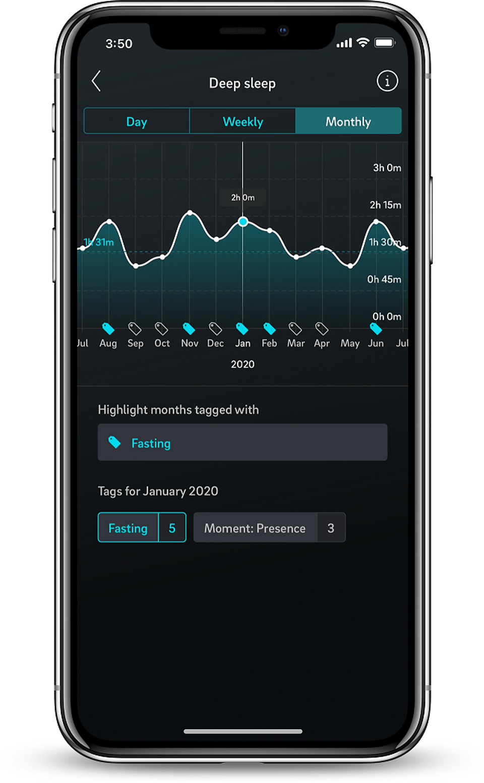 OURA-1