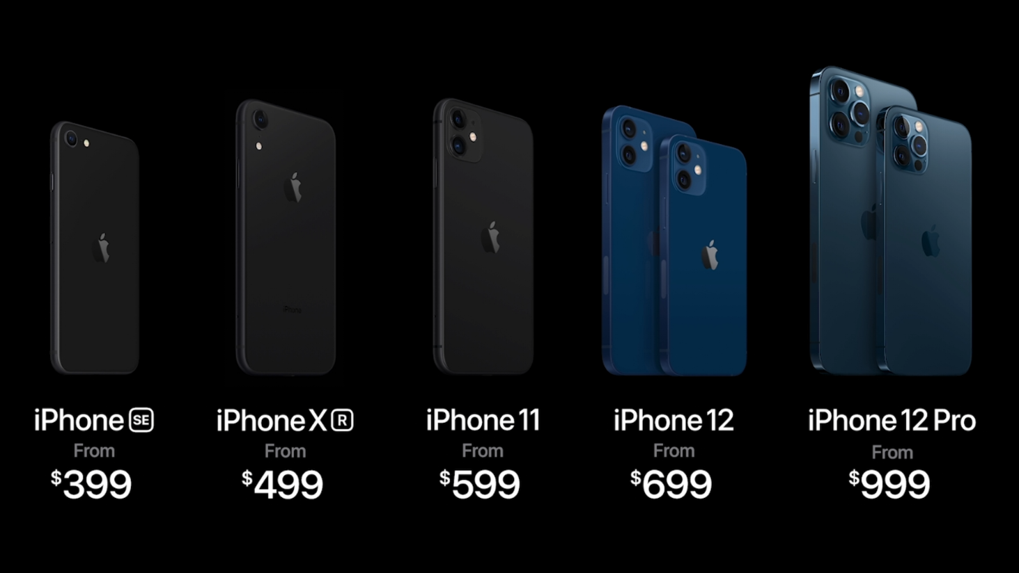iPhone 12の最新4機種を比較！ 買い替えるべき人の特長とは？ | ライフ