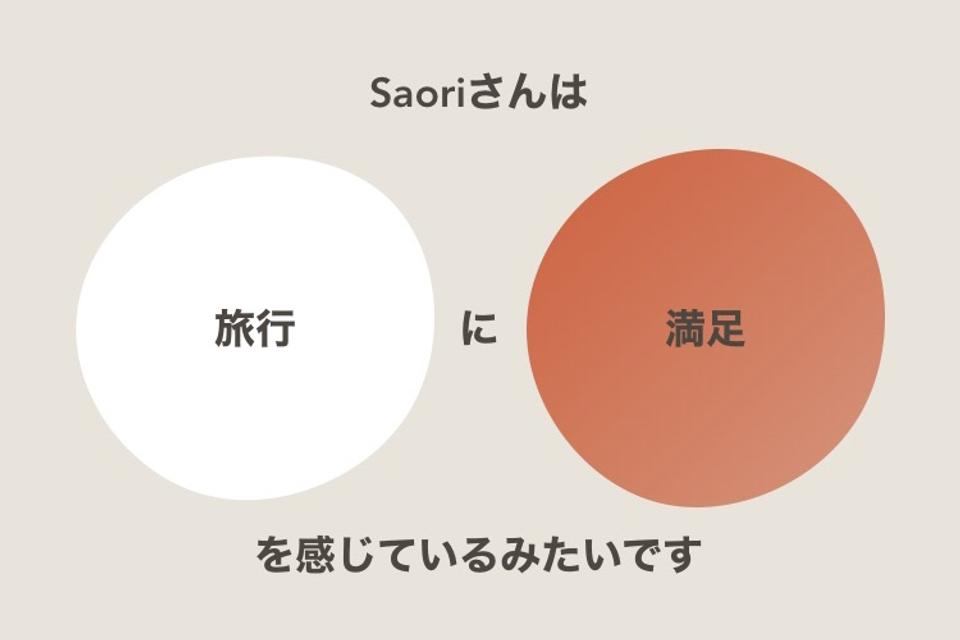 2F783727-6579-4A62-B5EE-D1DD8AEB34D5