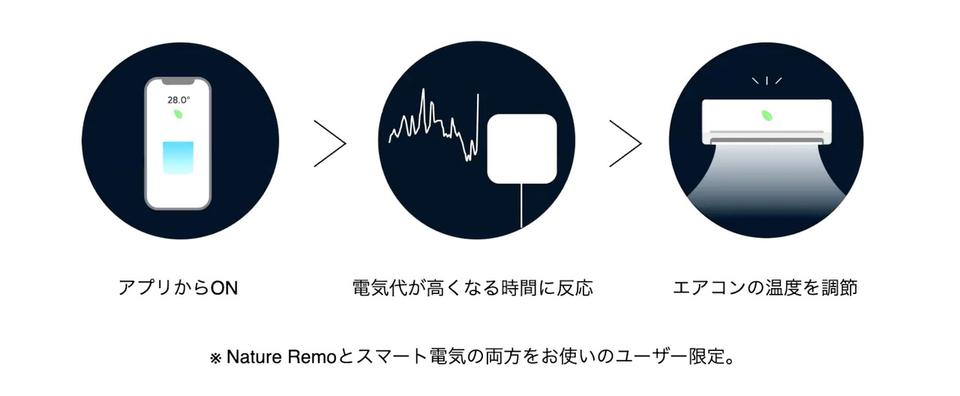 2021-05-18reek01