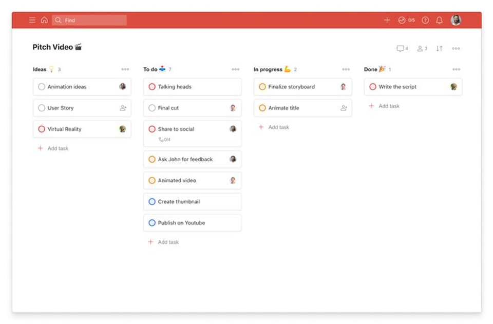 Todoist画面