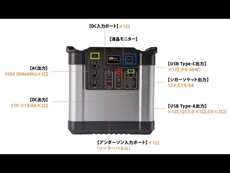 masterportable-1