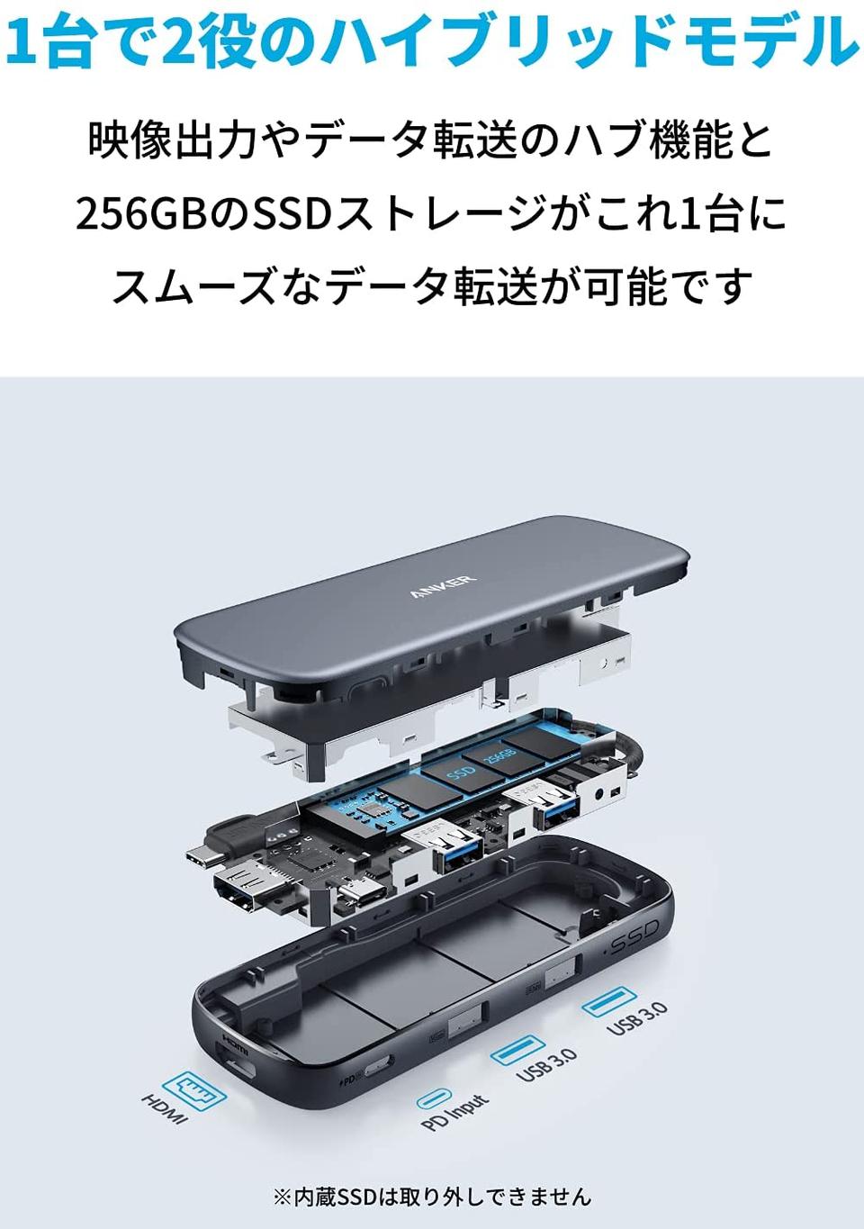 今なら ポイント Usb Cハブとssdが合体して最強に見える Ankerの これ1つで全部任せろusbハブ デビュー ライフハッカー 日本版