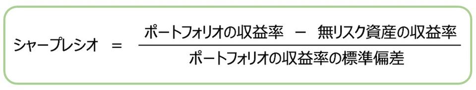 シャープレシオ解説