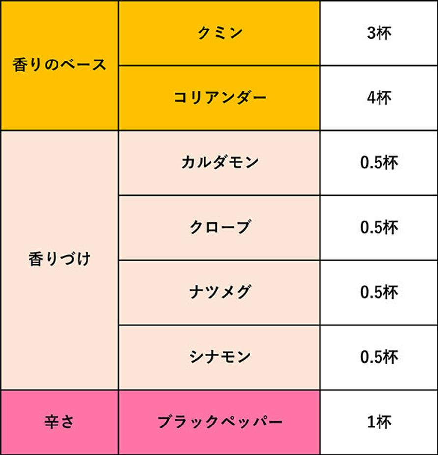 20180305_carry2
