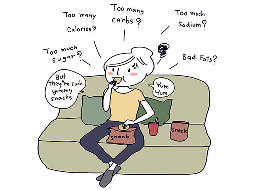 不摂生な食生活