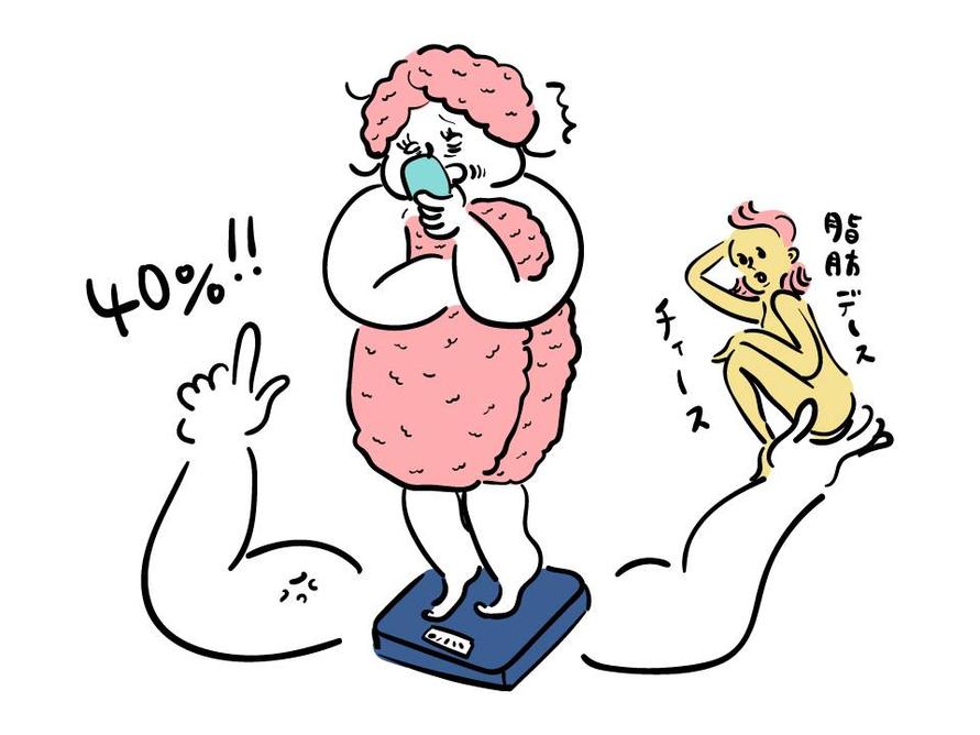 体重計に乗るダイエットライターP子