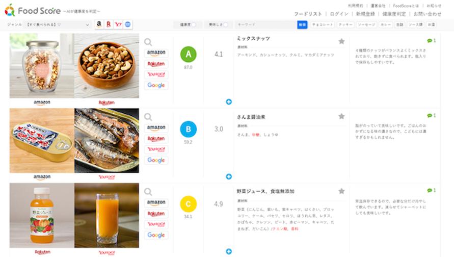 20210226_foodscore_1