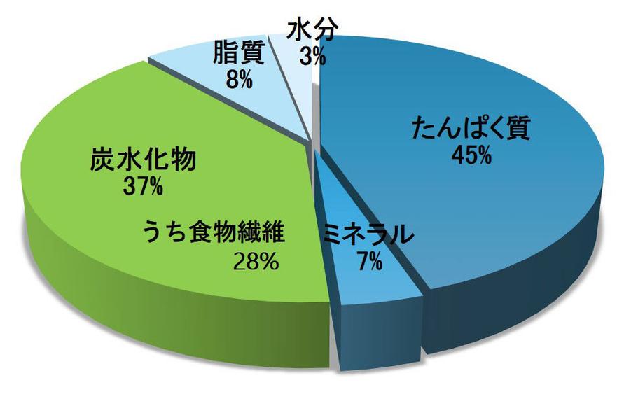 図1_re