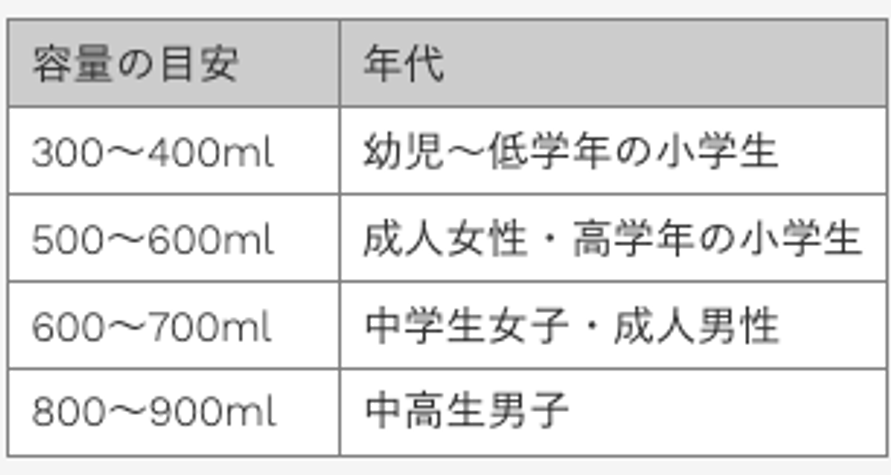 スクリーンショット2021-11-1115.16.38