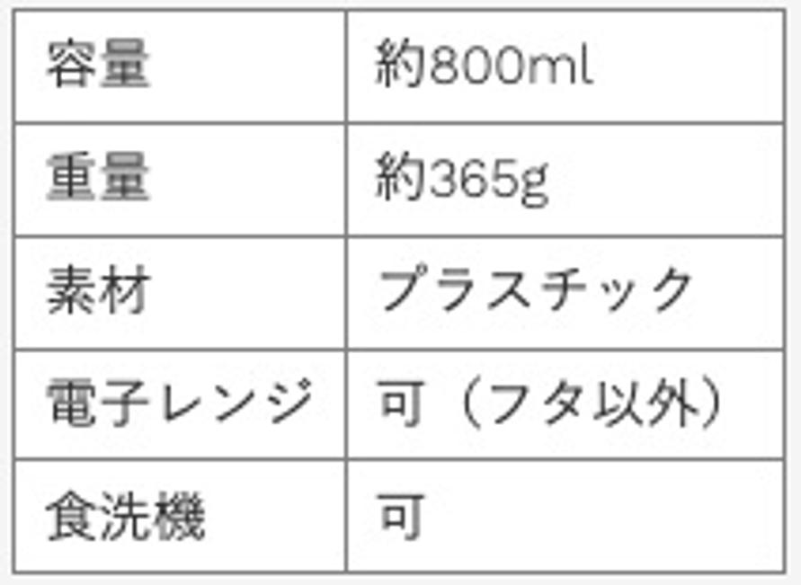 スクリーンショット2021-11-1116.02.21