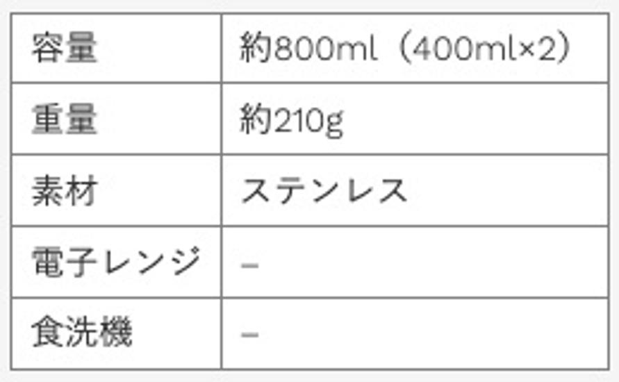 スクリーンショット2021-11-1116.06.24