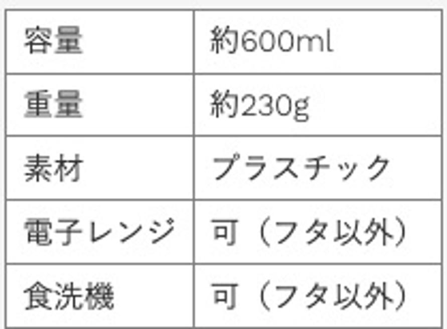 スクリーンショット2021-11-1116.10.34
