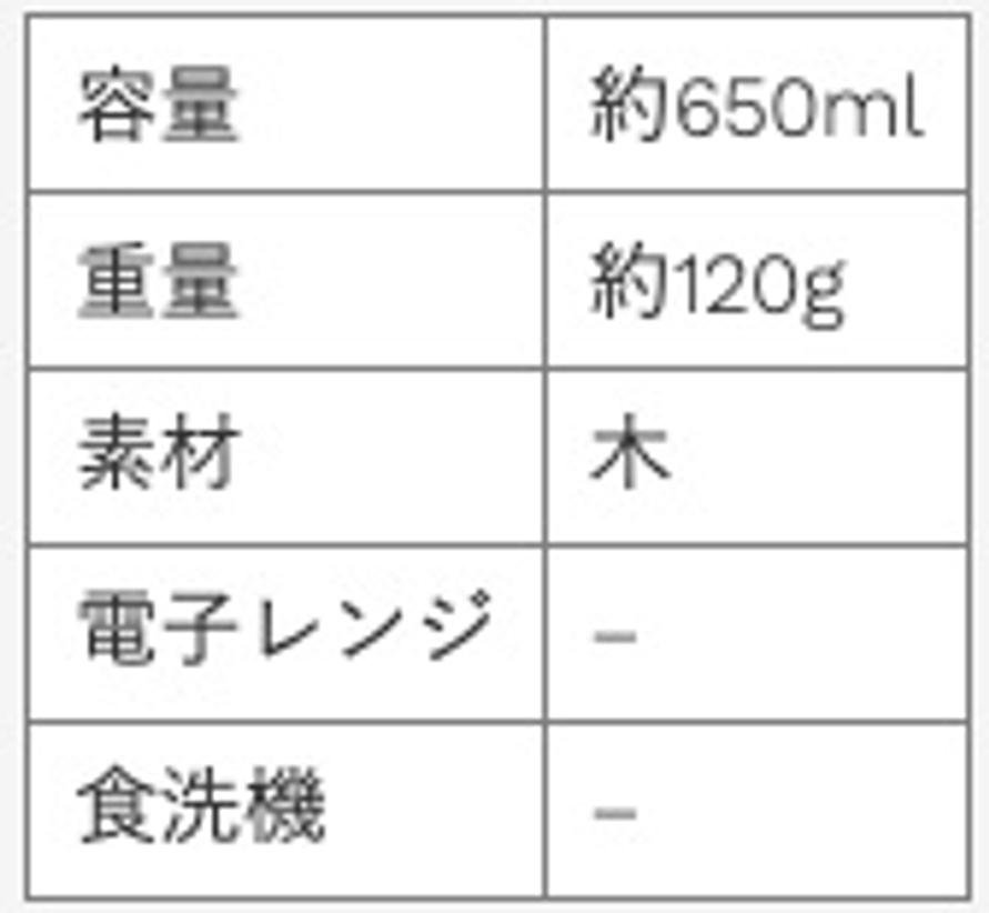 スクリーンショット2021-11-1116.20.28