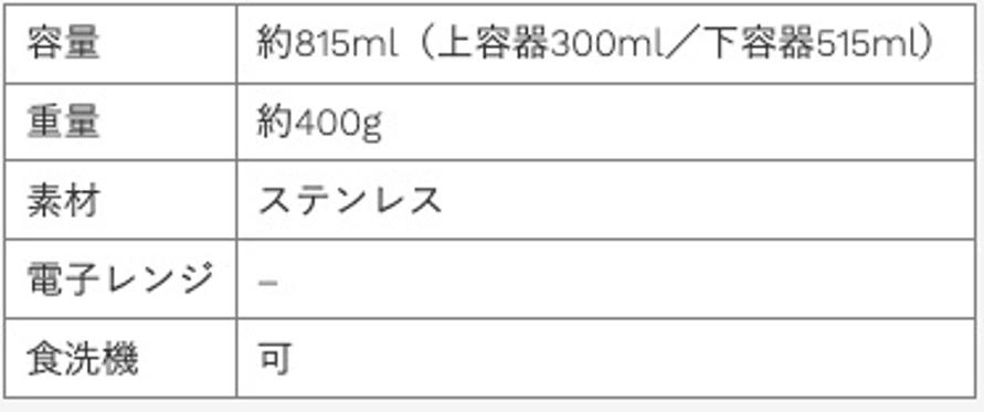 スクリーンショット2021-11-1116.26.28