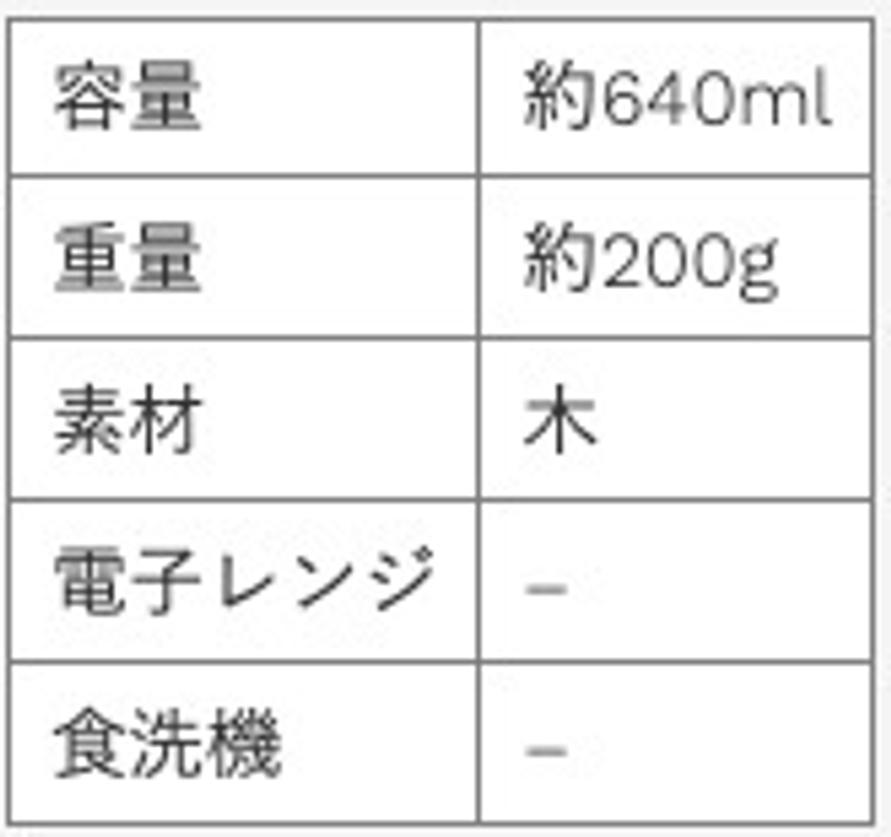 スクリーンショット2021-11-2210.54.55