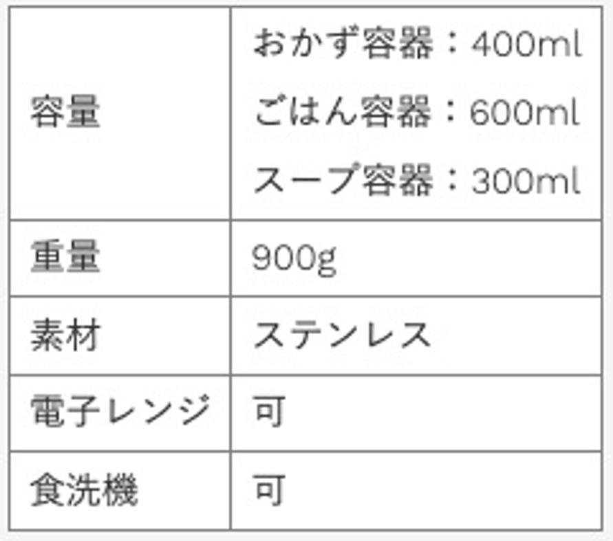 スクリーンショット2021-12-0212.27.46