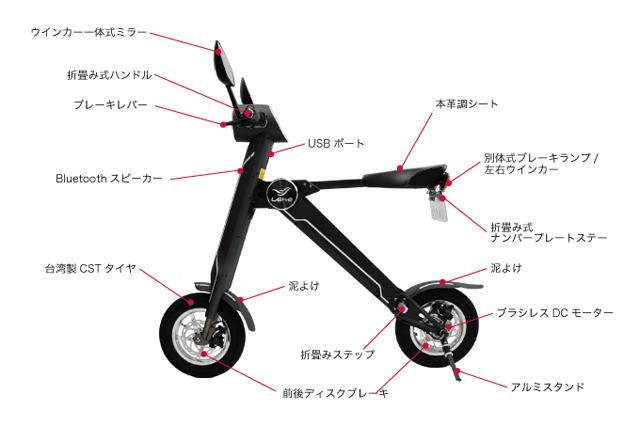 エコ＆スマート。10秒で折りたためるe-Bike「Lehe K1」がクラウド