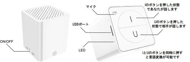 翻訳こんにゃく、爆誕。5000万円を調達した、20言語に対応した相互翻訳