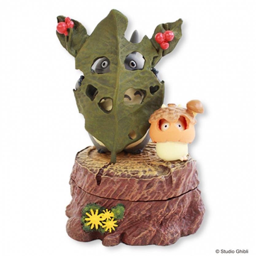 naさま専用　ジブリ　となりのトトロ　アリエッティ　指人形　30周年記念限定品 naさま専用 ジブリ となりのトトロ アリエッティ 指人形 30周年記念限定品