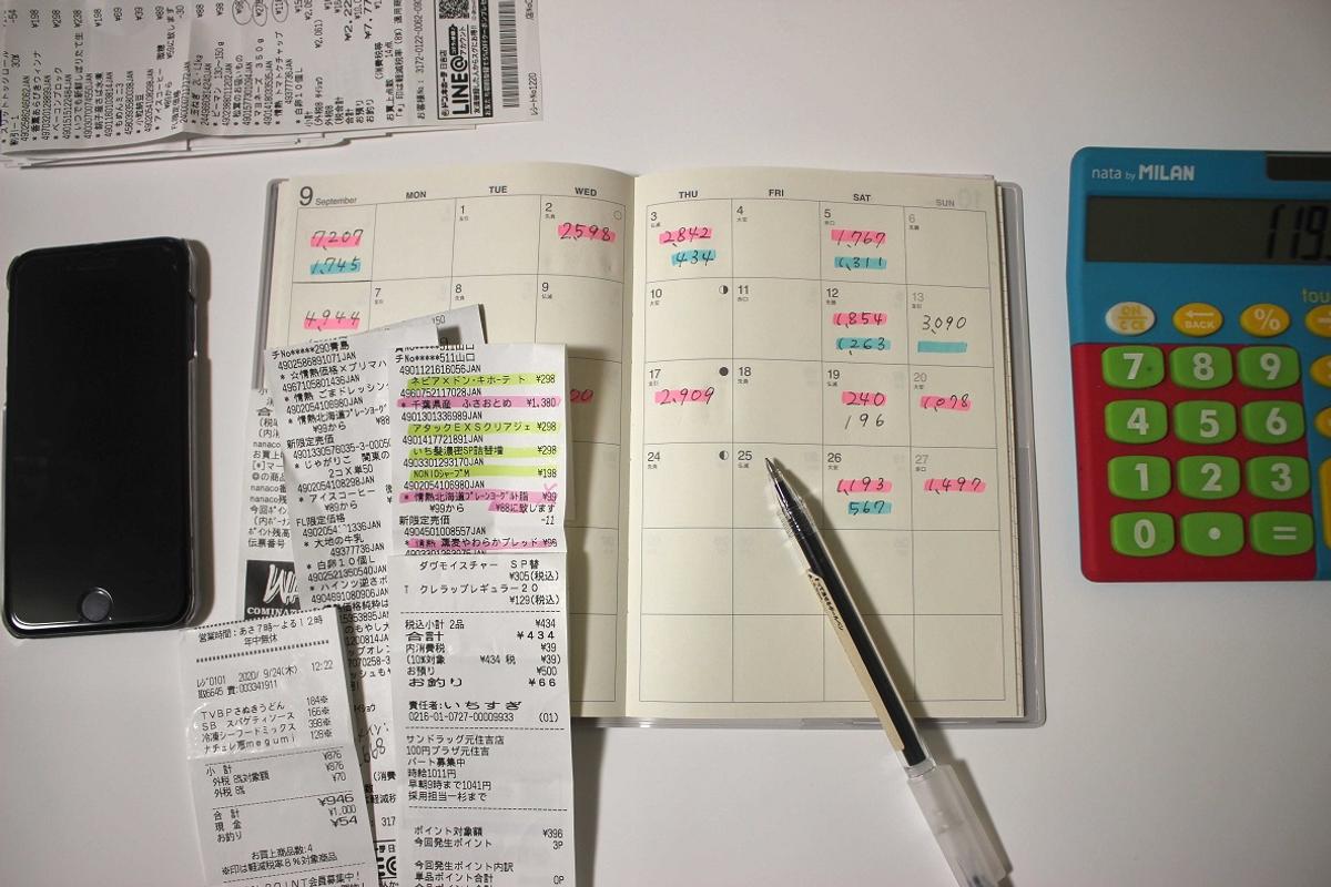 スケジュール帳 レシート 電卓 スマホ