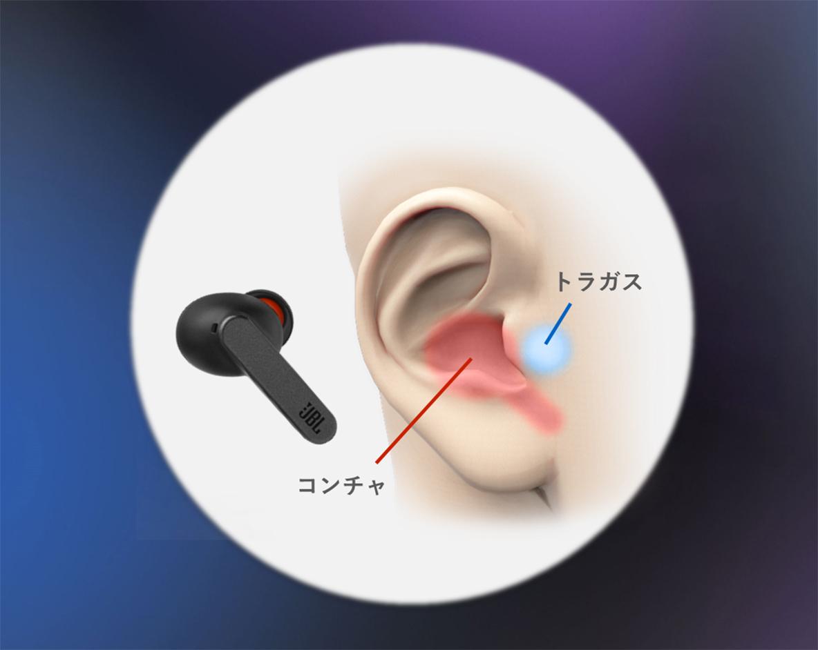 JBLの新作ワイヤレスイヤホンはフィット感が半端ない！ 「片耳だけ紛失