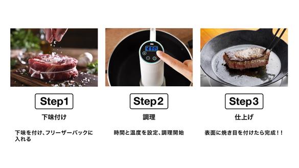 鍋に立てるだけ！ 扱いやすい低温調理器で誰でも簡単にプロの味が実現