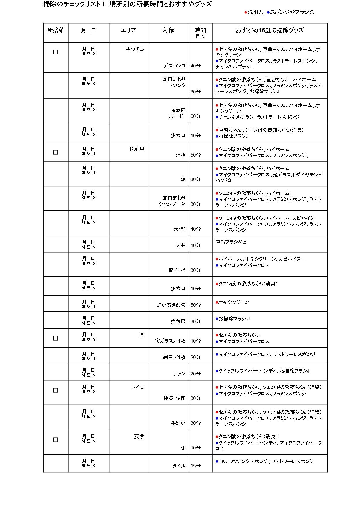 まとめ） ソニック 2穴パンチ 小 10枚穿孔 青 DA-396-B 1台 〔×20