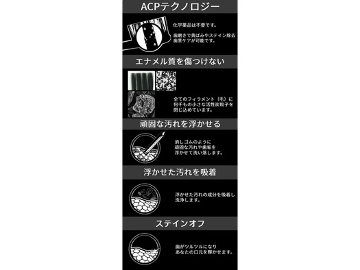 活性炭粒子入りの電動歯ブラシ、歯の着色汚れもケアしてくれるん