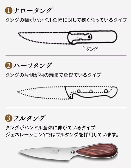 フランスの老舗テグロン社が作り上げた至高のキッチンナイフ登場