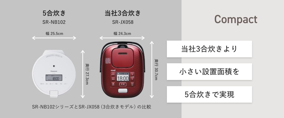 まあるくてコンパクト。パナソニックの5合炊きの炊飯器は