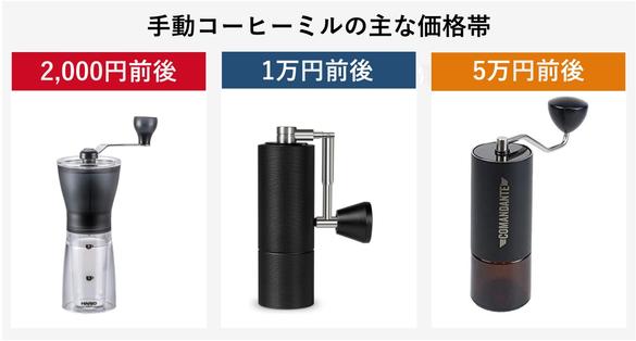 インド木製臼筒 くから C