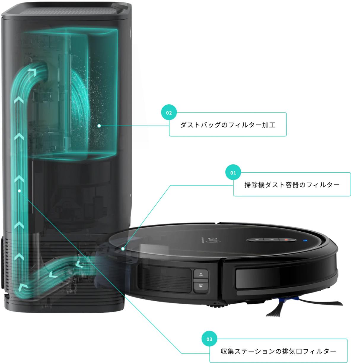 アレルギー対策 高級 水フィルター式 掃除機 - 掃除機