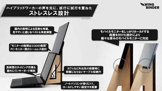 縦置きモニタースタンド WING BINDER 2nd Edition 10秒で設置完了できるポータブルモニタースタンド、3社コラボモデルを6