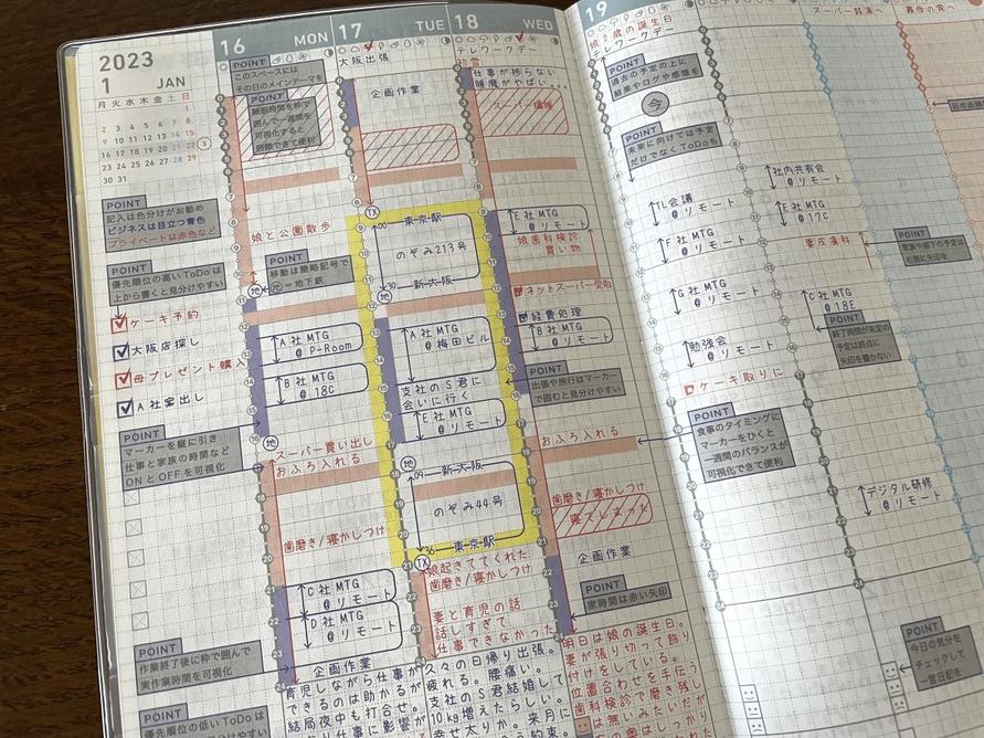 コクヨ「ジブン手帳 DIARY 2022年11月始まり」